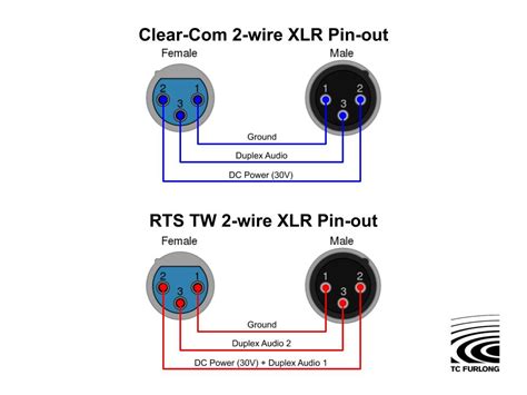 clearcom wiring diagram 